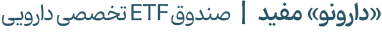 ۷۳% بازدهی در یکسال گذشته